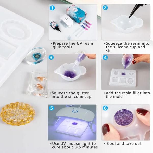 SUNmini Portable 6W UV Lamp - Image 4